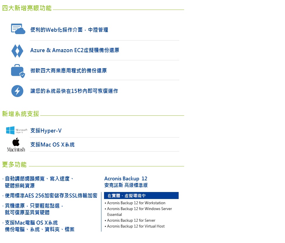 Acronis 資料保護